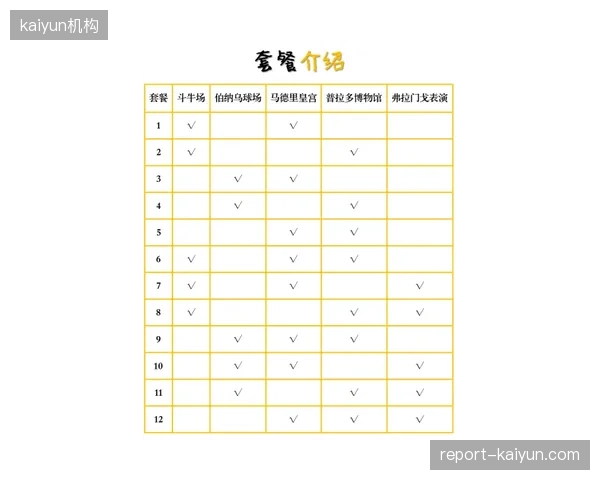 伯纳乌球场安保动线矩阵锚定怡安最新保单